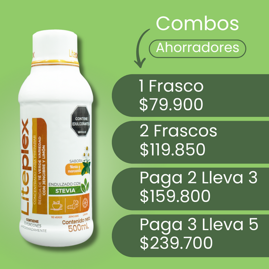 Liteplex - Helicobacter Gastritis